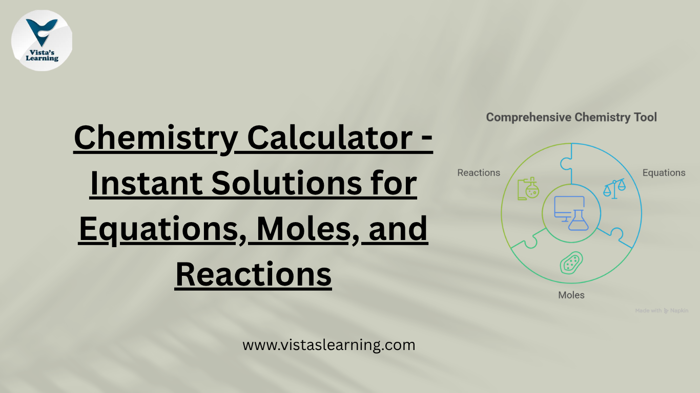 Chemistry calculator