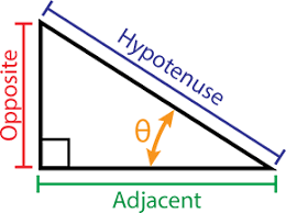 Trigonometry